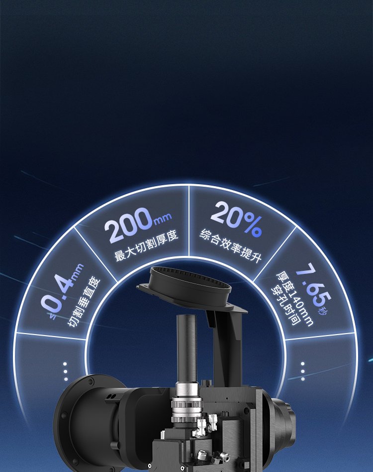 实力厚切  不惧厚板